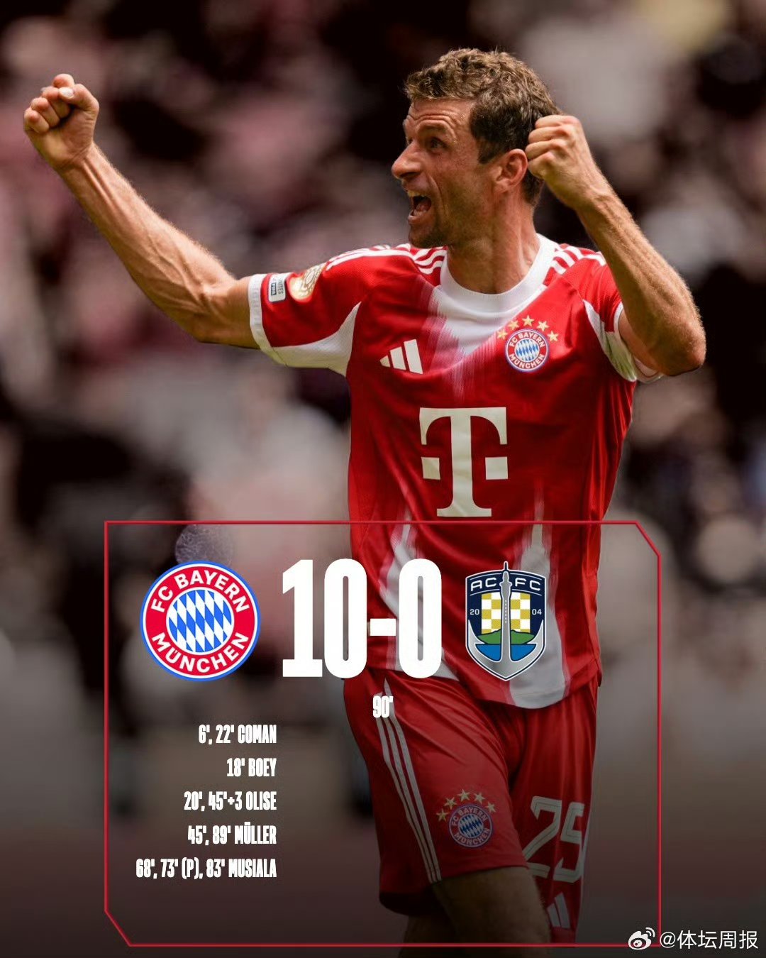 乌拉圭绝杀拜仁,马丁内利统治全场 乌拉圭绝杀拜仁,马丁内利统治全场