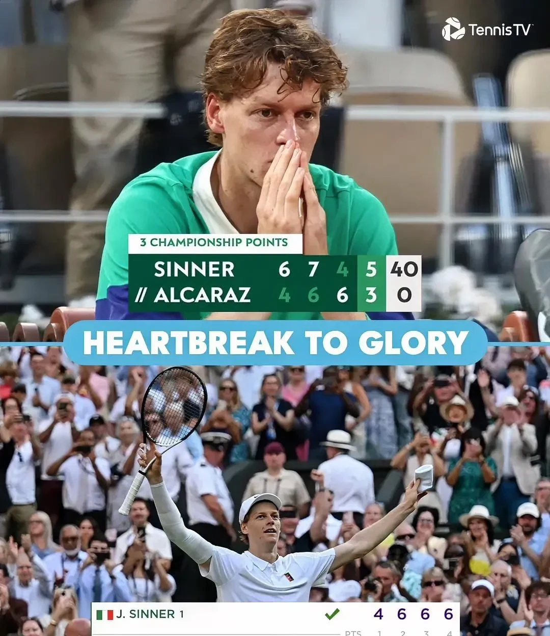 温网碾压蒙特卡洛大师赛，辛纳状态火热